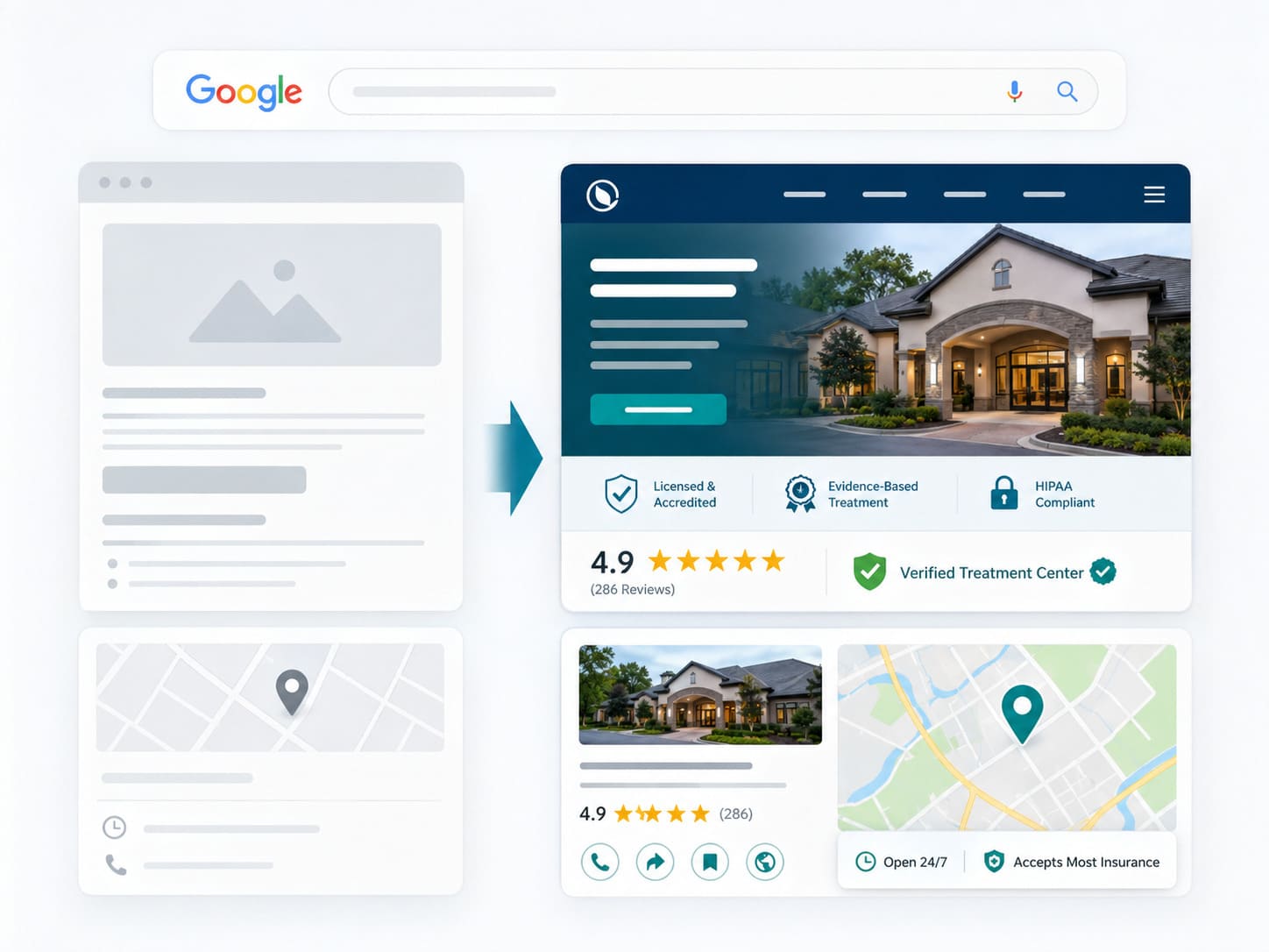 Addiction Treatment Content Needs Stronger Proof Than Ordinary Service Pages