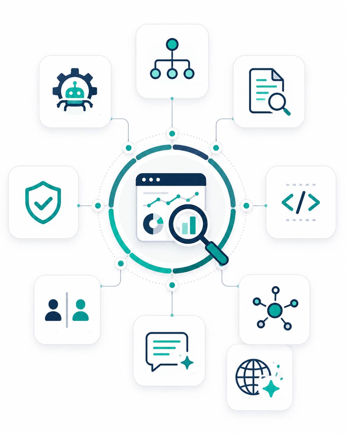 Check in an AI SEO Audit