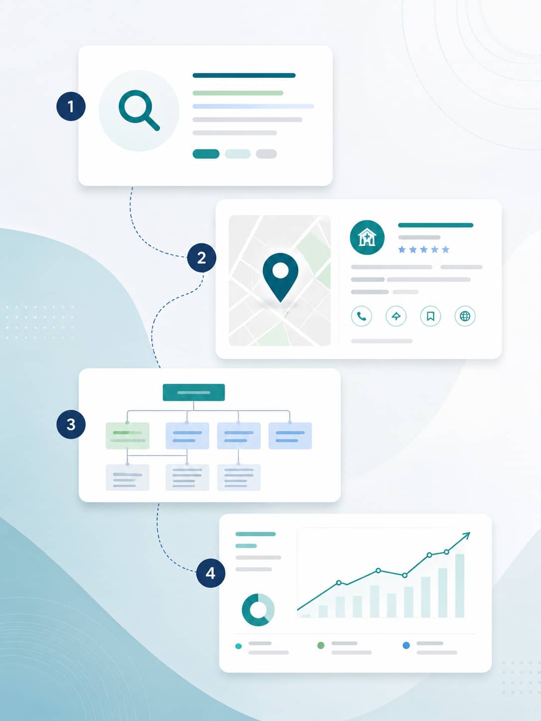 Our Approach to Drug Rehab SEO