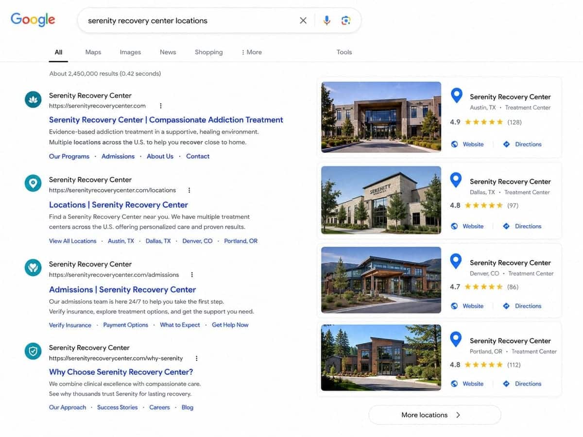 Multi-Location Rehab SEO Services