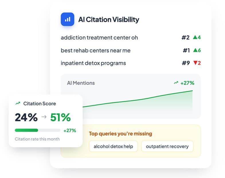 Get cited when people ask AI for addiction treatment options