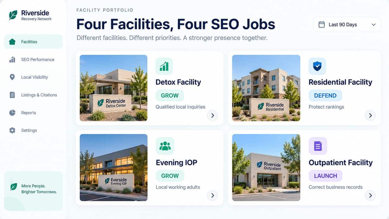Four treatment facilities with different SEO jobs for detox, residential, evening IOP, and outpatient locations